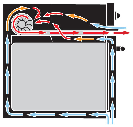 Door-and-Oven-Cooling-Icon2